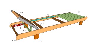 Easy Woodworking Projects: What Makes Them So Easy?