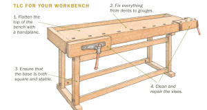 Small Wood Projects – How To Find The Best Woodworking Project For Beginners